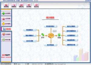 美萍会员销售管理系统（会员业务管理系统,美萍进销存管理软件,美萍业务管理系统,美萍会员卡管理系统）